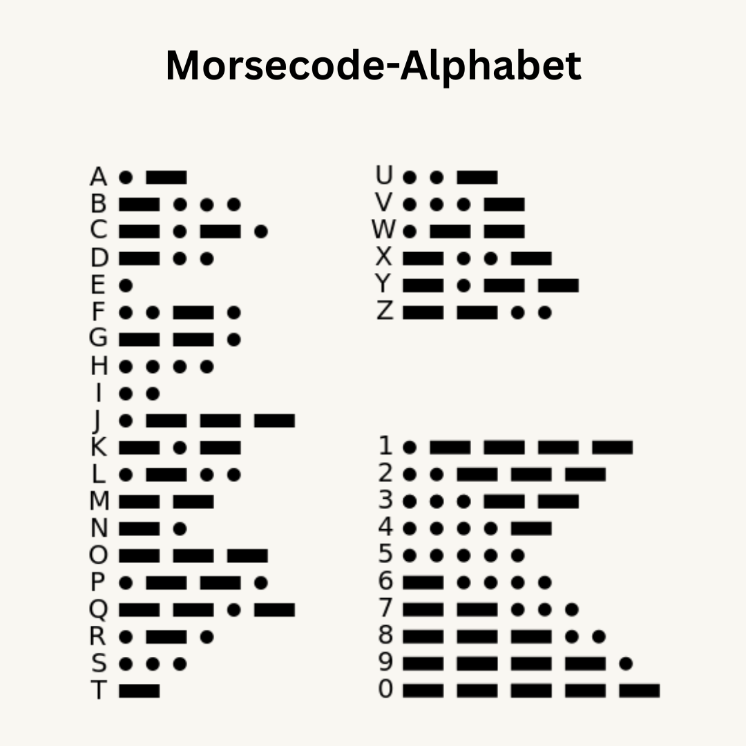 Morsecode-Halskette